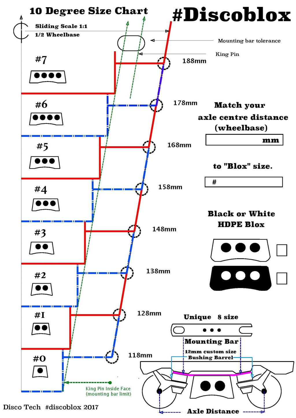 DISCOBLOX Lowrider grind block
