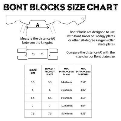BONT Sliding blocks